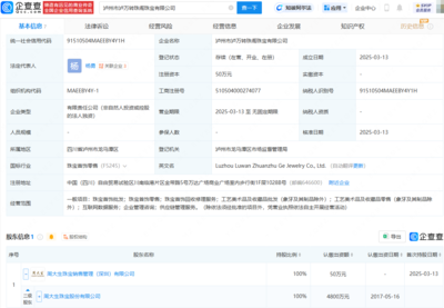 周大生成立新公司，拓展供應(yīng)鏈管理與收藏品批發(fā)業(yè)務(wù)